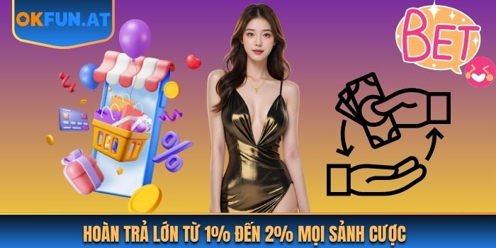 Hoàn trả lớn từ 1% đến 2% mọi sảnh cược